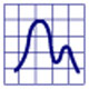 StatSoft STATISTICA